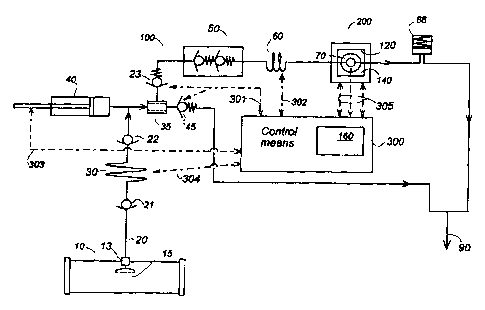 A single figure which represents the drawing illustrating the invention.